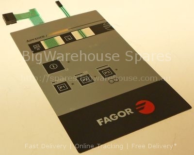 Control element