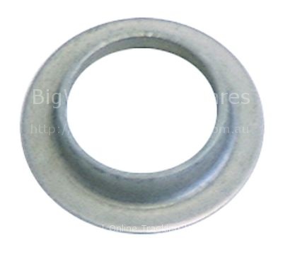 Disc