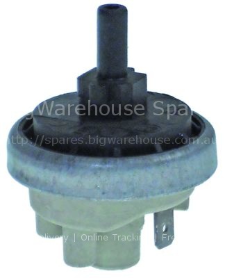 Pressure control