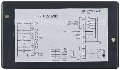 Control box 4-group