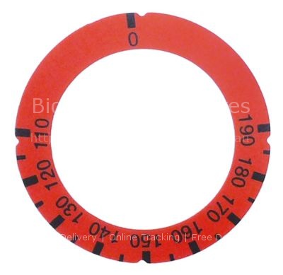 Symbol thermostat t.max. 190°C 110-190°C LOTUS rotation 270° tur