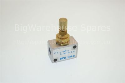 Operator REGOLATORE ARIA