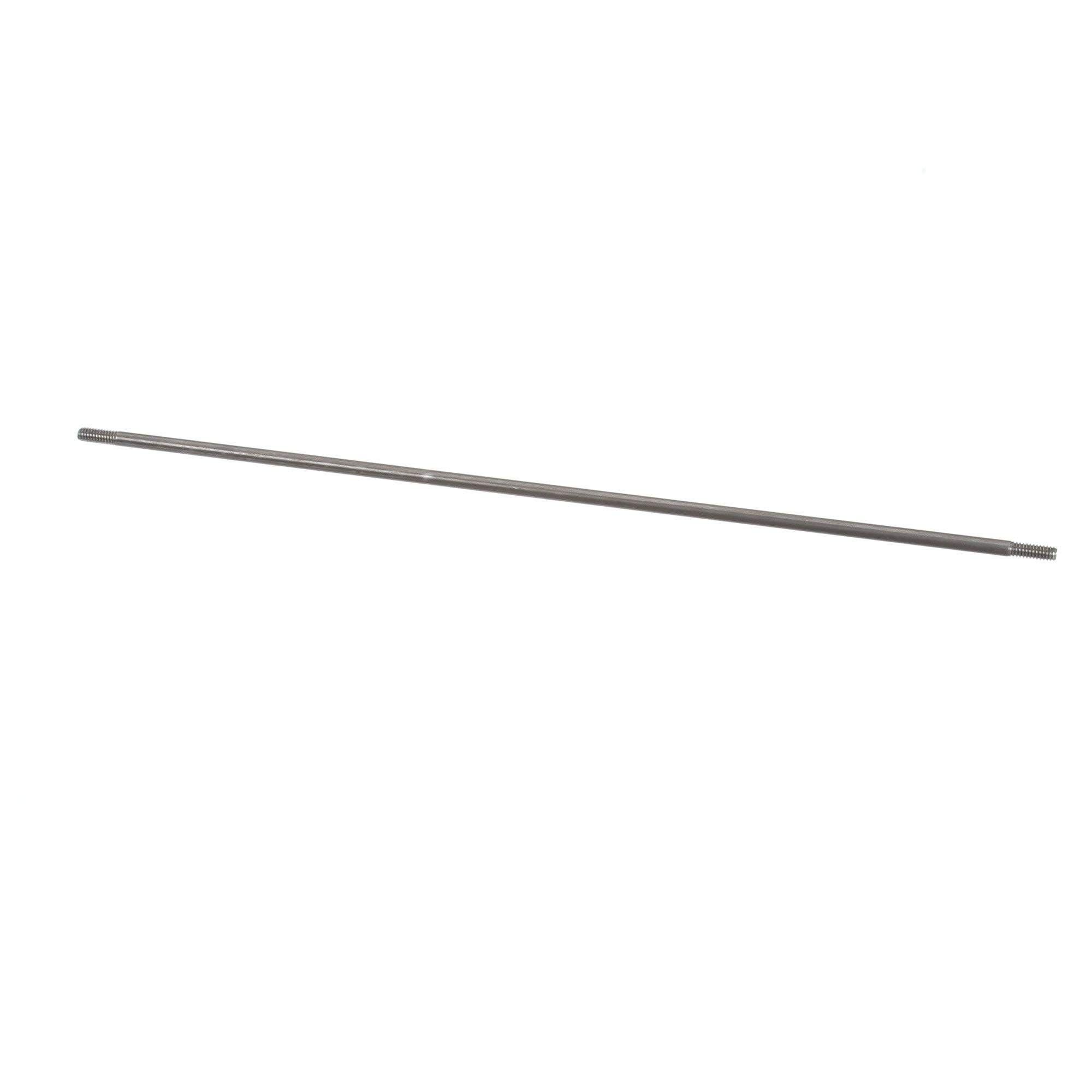 HANDLE WINDOW THREADED